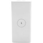 Smartmi Jouir Energy 10000 mAh Powerbank (SM521)